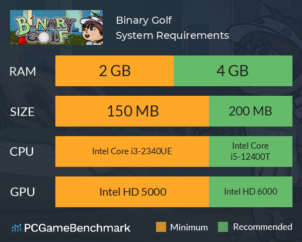 Binary Golf System Requirements PC Graph - Can I Run Binary Golf