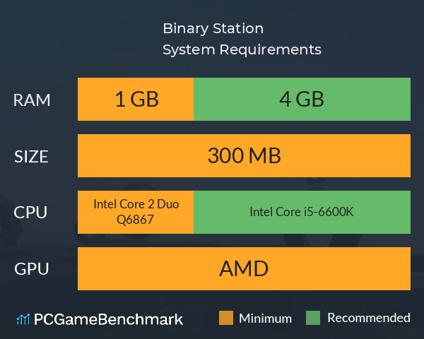 Binary Station System Requirements PC Graph - Can I Run Binary Station