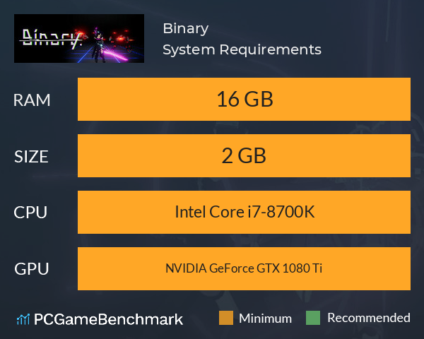 Binary. System Requirements PC Graph - Can I Run Binary.