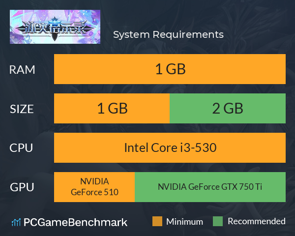 冰火启示录 System Requirements PC Graph - Can I Run 冰火启示录