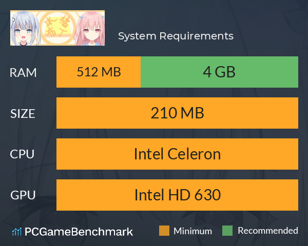 冰橘布丁 System Requirements PC Graph - Can I Run 冰橘布丁