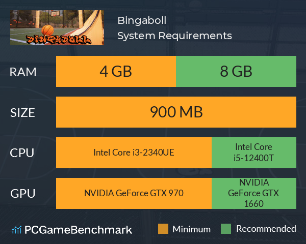 Bingaboll System Requirements PC Graph - Can I Run Bingaboll