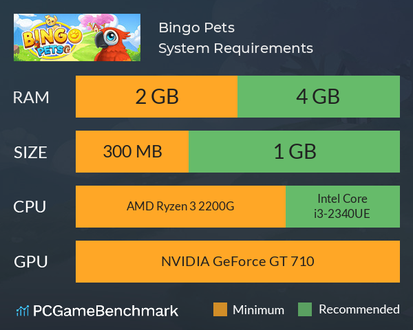 Bingo Pets System Requirements PC Graph - Can I Run Bingo Pets