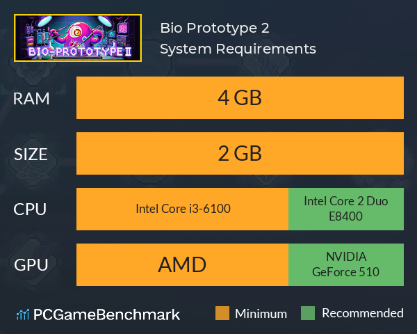 Bio Prototype 2 System Requirements PC Graph - Can I Run Bio Prototype 2