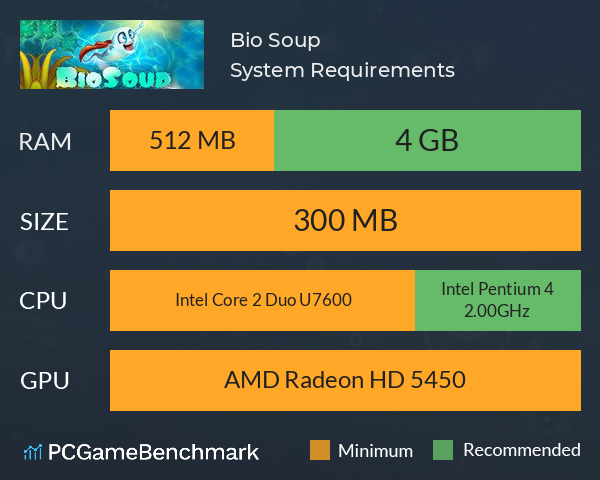 Bio Soup System Requirements PC Graph - Can I Run Bio Soup