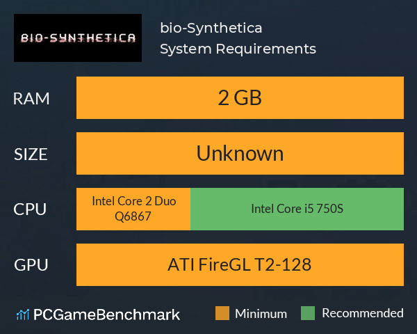 bio-Synthetica System Requirements PC Graph - Can I Run bio-Synthetica