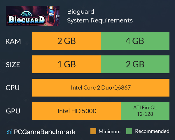 Bioguard System Requirements PC Graph - Can I Run Bioguard