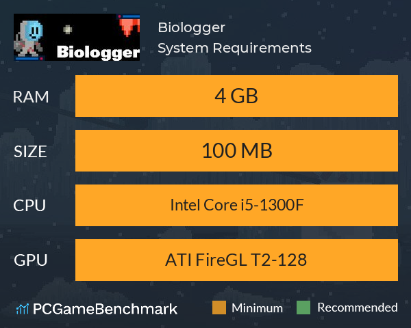 Biologger System Requirements PC Graph - Can I Run Biologger