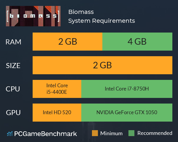 Biomass System Requirements PC Graph - Can I Run Biomass