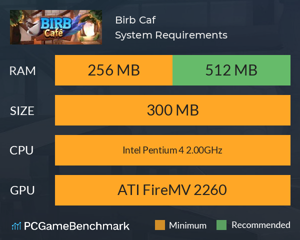 Birb Café System Requirements PC Graph - Can I Run Birb Café