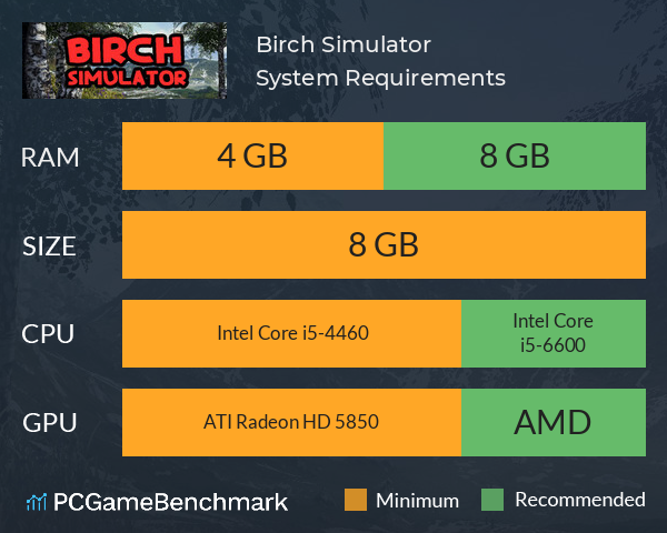 Birch Simulator System Requirements PC Graph - Can I Run Birch Simulator