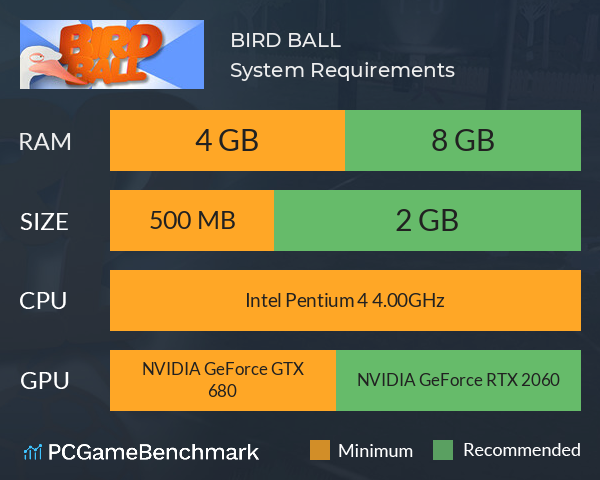 BIRD BALL System Requirements PC Graph - Can I Run BIRD BALL