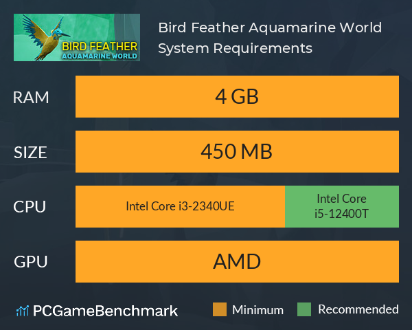 Bird Feather: Aquamarine World System Requirements PC Graph - Can I Run Bird Feather: Aquamarine World