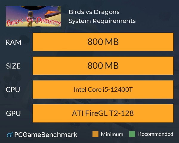 Birds vs Dragons System Requirements PC Graph - Can I Run Birds vs Dragons