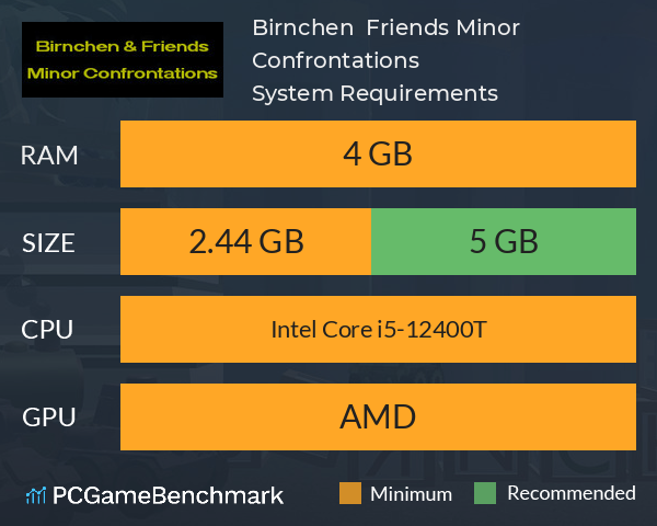 Birnchen & Friends: Minor Confrontations System Requirements PC Graph - Can I Run Birnchen & Friends: Minor Confrontations