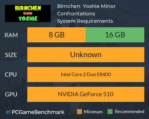 Birnchen & Yoshie: Minor Confrontations System Requirements PC Graph - Can I Run Birnchen & Yoshie: Minor Confrontations