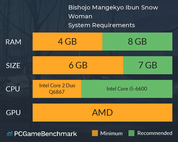 Bishojo Mangekyo Ibun Snow Woman System Requirements PC Graph - Can I Run Bishojo Mangekyo Ibun Snow Woman