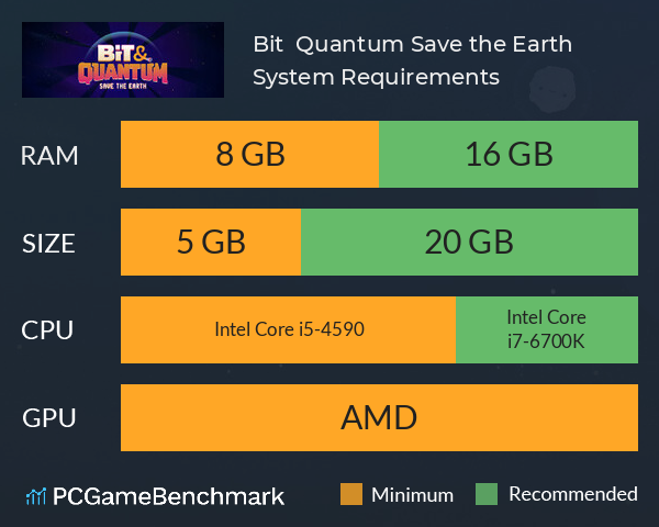 Bit & Quantum: Save the Earth! System Requirements PC Graph - Can I Run Bit & Quantum: Save the Earth!