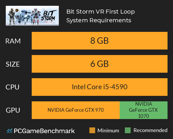 Bit Storm VR: First Loop System Requirements PC Graph - Can I Run Bit Storm VR: First Loop