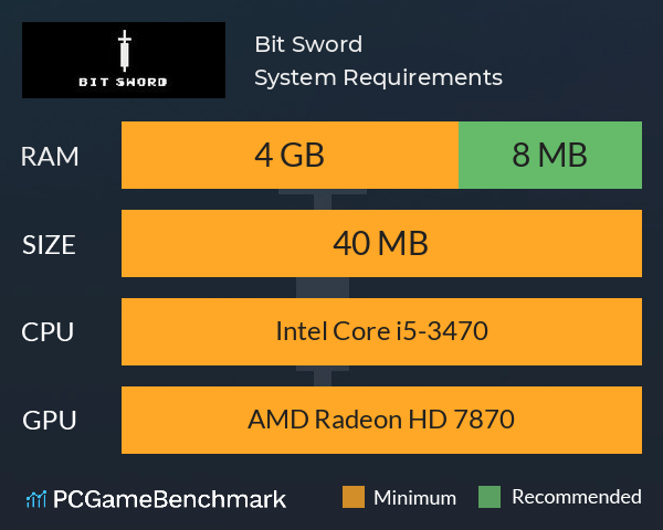 Bit Sword System Requirements PC Graph - Can I Run Bit Sword