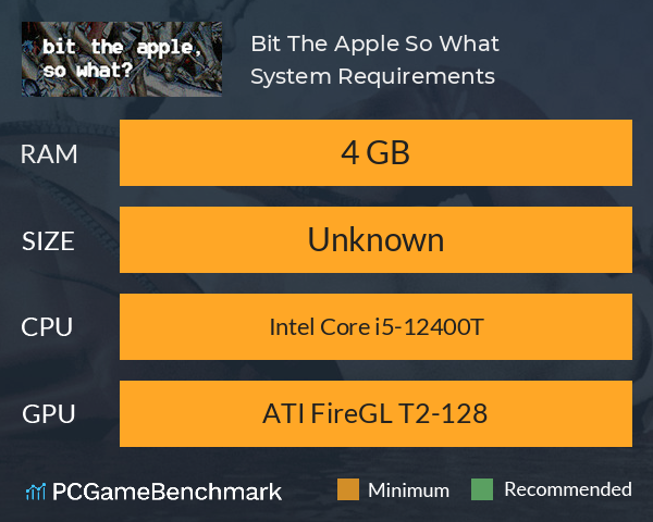 Bit The Apple, So What? System Requirements PC Graph - Can I Run Bit The Apple, So What?