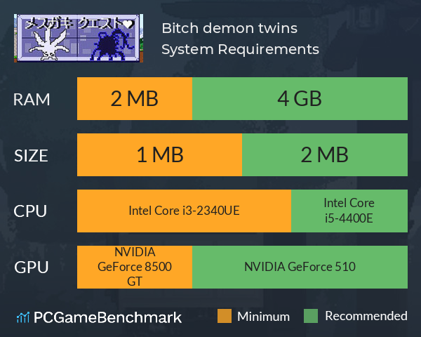 Bitch demon twins System Requirements PC Graph - Can I Run Bitch demon twins