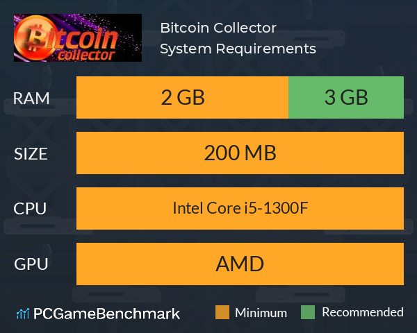 Bitcoin Collector System Requirements PC Graph - Can I Run Bitcoin Collector