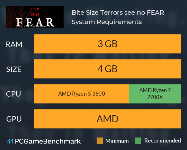 Bite Size Terrors: see no FEAR System Requirements PC Graph - Can I Run Bite Size Terrors: see no FEAR