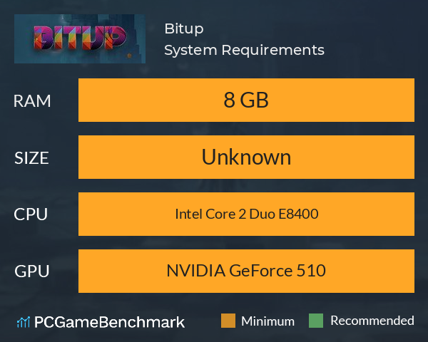 Bitup System Requirements PC Graph - Can I Run Bitup