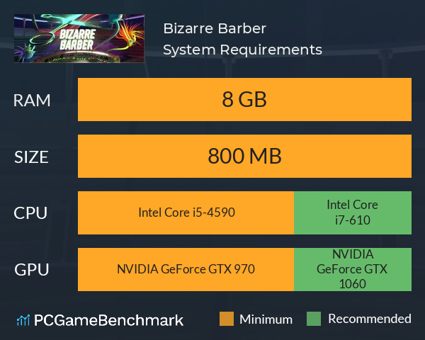 Bizarre Barber System Requirements PC Graph - Can I Run Bizarre Barber