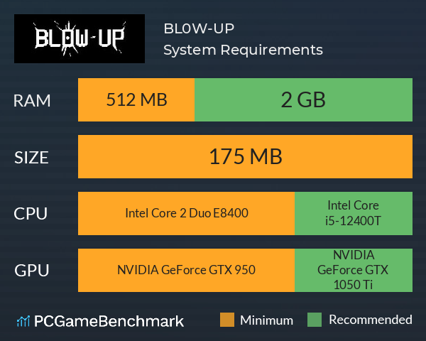 BL0W-UP System Requirements PC Graph - Can I Run BL0W-UP