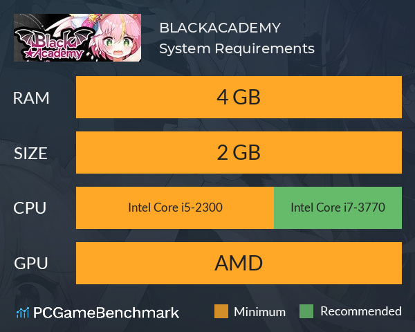 BLACK★ACADEMY System Requirements PC Graph - Can I Run BLACK★ACADEMY