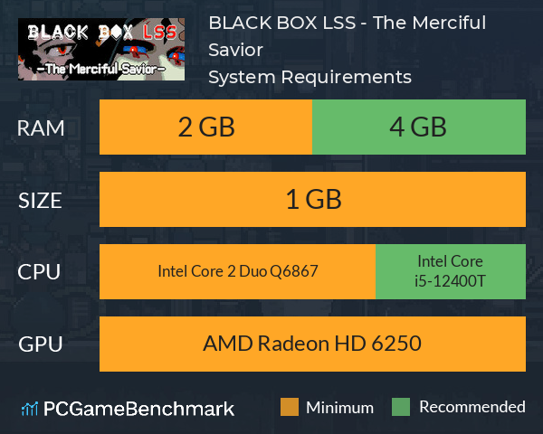 BLACK BOX LSS - The Merciful Savior System Requirements PC Graph - Can I Run BLACK BOX LSS - The Merciful Savior