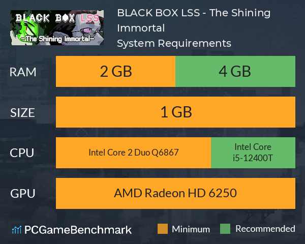 BLACK BOX LSS - The Shining Immortal System Requirements PC Graph - Can I Run BLACK BOX LSS - The Shining Immortal