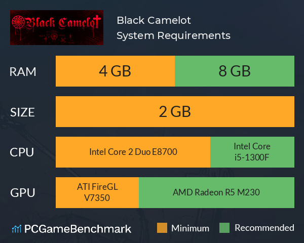 Black Camelot System Requirements PC Graph - Can I Run Black Camelot