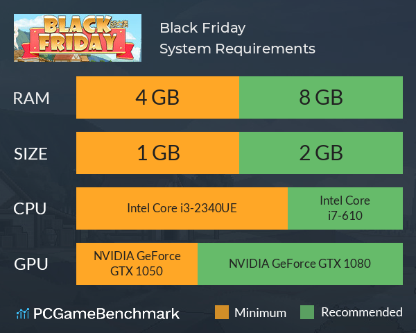 Black Friday System Requirements PC Graph - Can I Run Black Friday