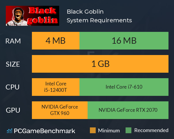 Black Goblin System Requirements PC Graph - Can I Run Black Goblin