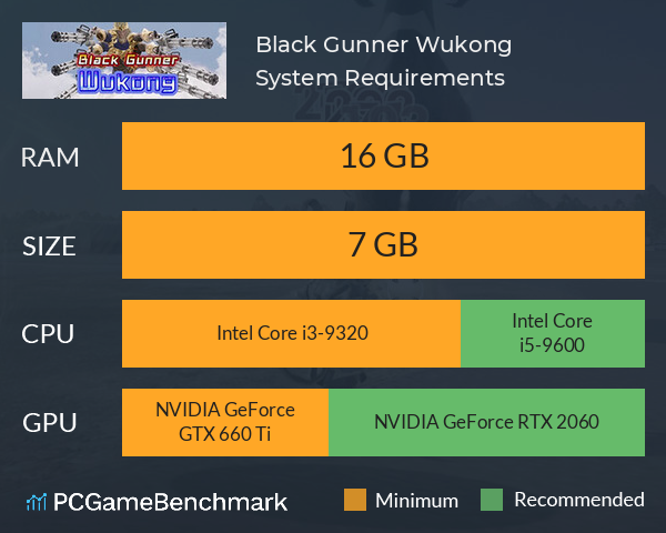 Black Gunner Wukong System Requirements PC Graph - Can I Run Black Gunner Wukong