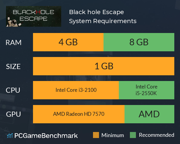 Black hole Escape System Requirements PC Graph - Can I Run Black hole Escape