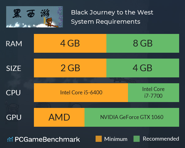 Black Journey to the West System Requirements PC Graph - Can I Run Black Journey to the West