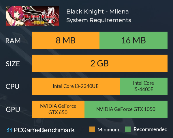 Black Knight - Milena System Requirements PC Graph - Can I Run Black Knight - Milena