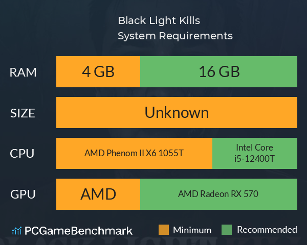 Black Light Kills System Requirements PC Graph - Can I Run Black Light Kills