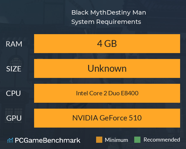 Black Myth:Destiny Man System Requirements PC Graph - Can I Run Black Myth:Destiny Man