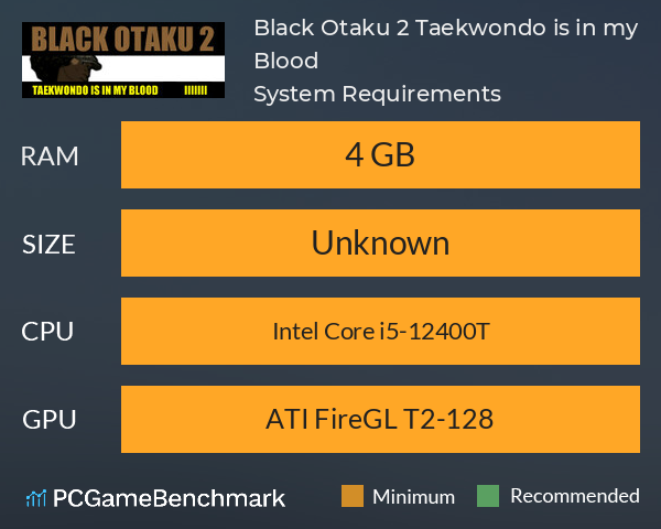 Black Otaku 2: Taekwondo is in my Blood System Requirements PC Graph - Can I Run Black Otaku 2: Taekwondo is in my Blood