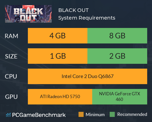 BLACK OUT System Requirements PC Graph - Can I Run BLACK OUT