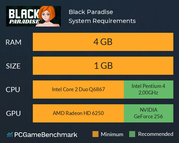 Black Paradise System Requirements PC Graph - Can I Run Black Paradise