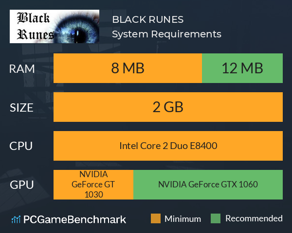 BLACK RUNES System Requirements PC Graph - Can I Run BLACK RUNES