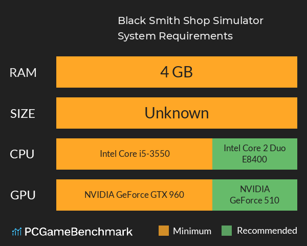 Black Smith Shop Simulator System Requirements PC Graph - Can I Run Black Smith Shop Simulator