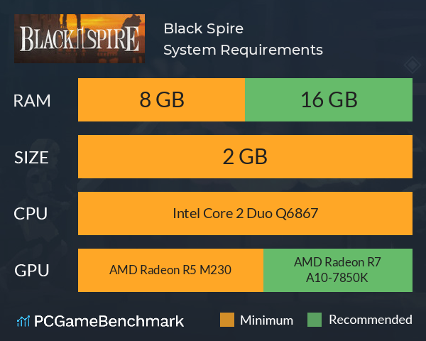 Black Spire System Requirements PC Graph - Can I Run Black Spire