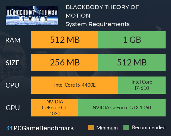 BLACKBODY THEORY OF MOTION System Requirements PC Graph - Can I Run BLACKBODY THEORY OF MOTION